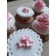 Atelier anniversaire - domicile